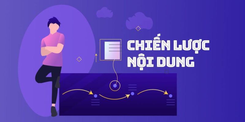 chiến lược nội dung Fanpage