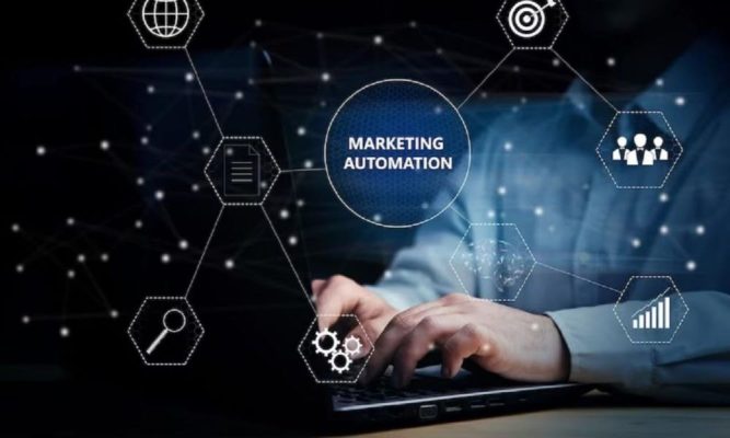 marketing Automation