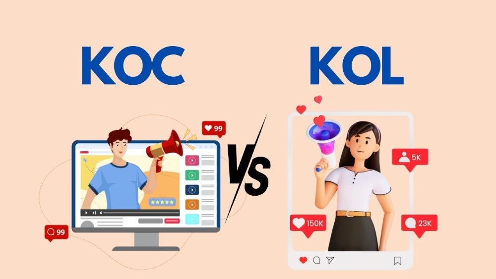 Phân biệt KOL, KOC và Influencer