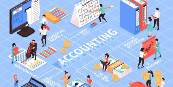 Nền tảng tốt cần đi kèm hệ thống tài khoản chất lượng